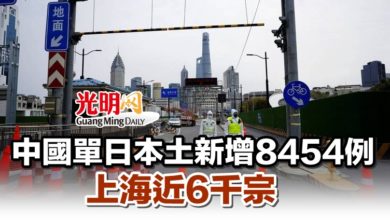 Photo of 中國單日本土新增8454例 上海近6千宗