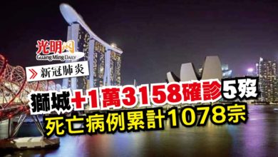 Photo of 【新冠肺炎】獅城+1萬3158確診5歿 死亡病例累計1078宗