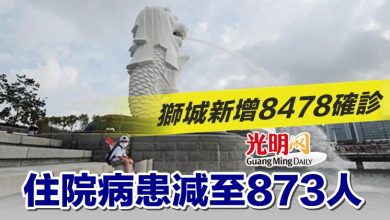Photo of 獅城新增8478確診 住院病患減至873人