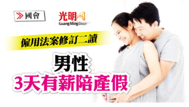 Photo of 【國會】僱用法案修訂二讀 男性3天有薪陪產假