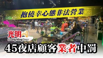 Photo of 抱僥幸心態非法營業  45夜店顧客業者中罰