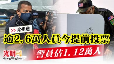 Photo of 【柔州選】逾2.6萬人員今提前投票   警員佔1.12萬人