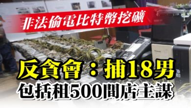 Photo of 非法偷電比特幣挖礦 反貪會：捕18男 包括租500間店主謀