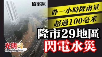 Photo of 一小時降雨量超過100毫米  隆市29地區閃電水災