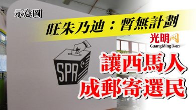 Photo of 旺朱乃迪：暫無計劃  讓西馬人成郵寄選民