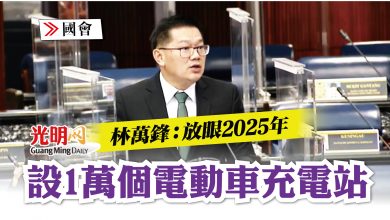 Photo of 【國會】林萬鋒：放眼2025年 設1萬個電動車充電站