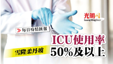 Photo of 【疫情匯報】雪隆柔丹玻 ICU使用率50%及以上