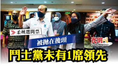 Photo of 【柔州選開票】被拋在後頭 鬥士黨未有1席領先