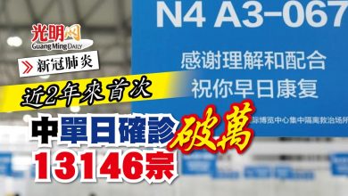Photo of 【新冠肺炎】近2年來首次 中單日確診破萬13146宗
