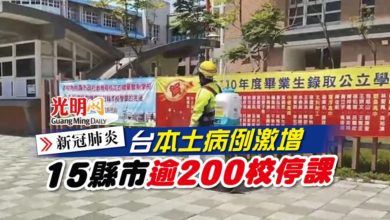 Photo of 【新冠肺炎】台本土病例激增 15縣市逾200校停課