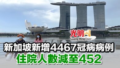 Photo of 新加坡新增4467冠病病例 住院人數減至452