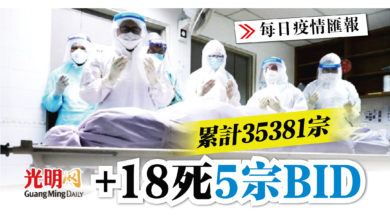 Photo of 【疫情匯報】+18死5宗BID