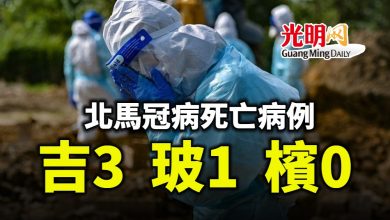 Photo of 吉3玻1 北馬4人疫歿