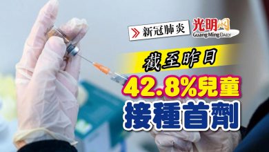 Photo of 【新冠肺炎】截至昨日 42.8%兒童接種首劑
