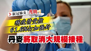 Photo of 【新冠肺炎】稱疫情受控 61.6%打加強針 丹麥將取消大規模接種