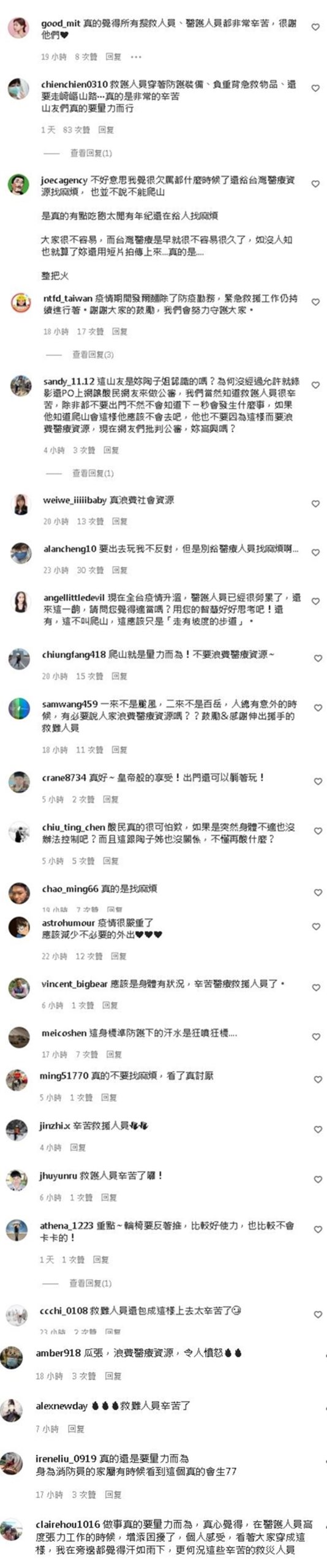 由於台灣疫情延燒，醫療資源吃緊，網民看到畫面後紛紛批評。（取自臉書）