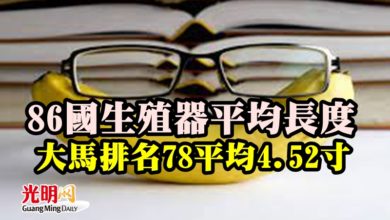 Photo of 86國生殖器平均長度 大馬排名78平均4.52寸
