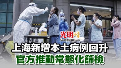 Photo of 上海新增本土病例回升 官方推動常態化篩檢