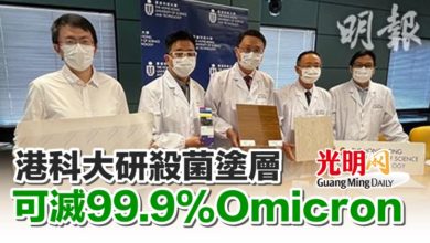 Photo of 港科大研殺菌塗層可滅99.9%Omicron