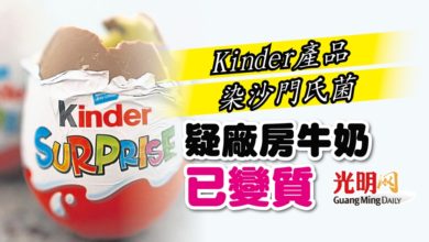 Photo of Kinder產品染沙門氏菌 疑廠房牛奶已變質