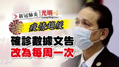 Photo of 【新冠肺炎】疫情趨緩 確診數據文告 改為每周一次