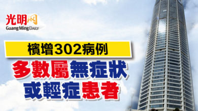 Photo of 檳增302病例 多數屬無症狀或輕症患者