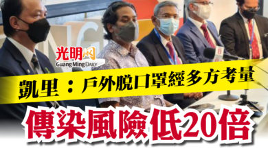 Photo of 凱里：戶外脫口罩經多方考量  傳染風險低20倍