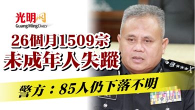 Photo of 26個月1509宗未成年人失蹤  警方：85人仍下落不明