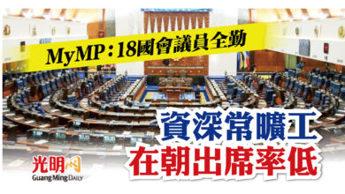 Photo of MyMP：18國會議員全勤 資深常曠工 在朝出席率低