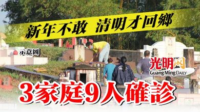 Photo of 新年不敢 清明才回鄉  3家庭9人確診