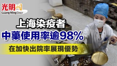 Photo of 上海染疫者中藥使用率逾98％ 在加快出院率展現優勢