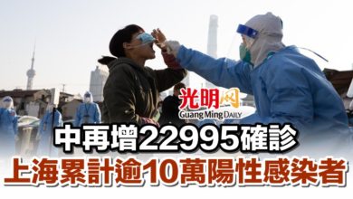 Photo of 中再增22995確診 上海累計逾10萬陽性感染者