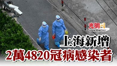 Photo of 上海新增 2萬4820冠病感染者