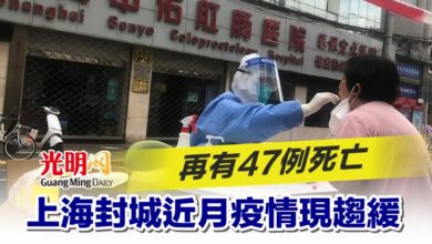 Photo of 上海封城近月疫情現趨緩 再有47例死亡