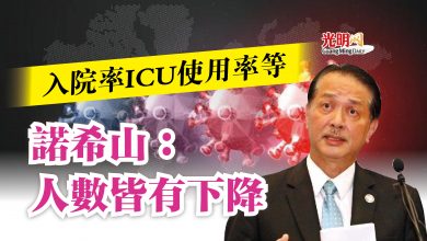 Photo of 入院率ICU使用率等  諾希山：人數皆有下降