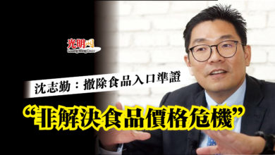 Photo of 沈志勤：撤除食品入口準證  “非解決食品價格危機”