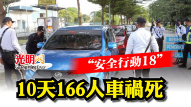 Photo of “安全行動18”   10天166人車禍死