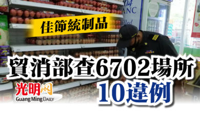 Photo of 佳節統制品  貿消部查6702場所10違例