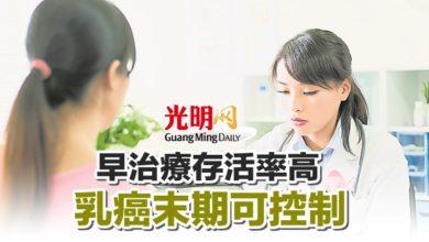Photo of 早治療存活率高 乳癌末期可控制