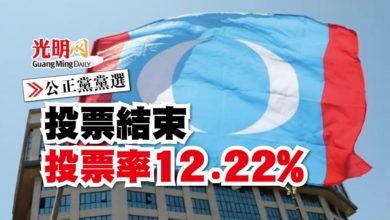 Photo of 【公正黨黨選】投票結束 投票率12.22%