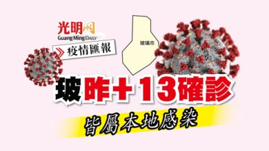 Photo of 【疫情匯報】玻昨+13確診 皆屬本土感染