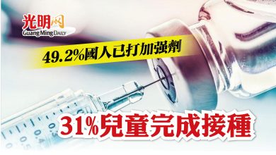 Photo of 31%兒童完成接種 49.2%國人已打加強劑