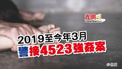 Photo of 2019至今年3月 警接4523強姦案