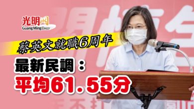 Photo of 蔡英文就職6周年 最新民調：平均61.55 分