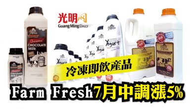 Photo of 冷凍即飲產品 Farm Fresh 7月中調漲5%