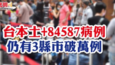 Photo of 台本土+84587病例 仍有3縣市破萬例