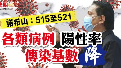 Photo of 諾希山：515至521 各類病例 陽性率 傳染基數 降