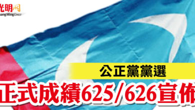 Photo of 公正黨黨選 正式成績625/626宣佈