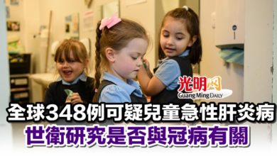 Photo of 全球348例可疑兒童急性肝炎病 世衛研究是否與冠病有關