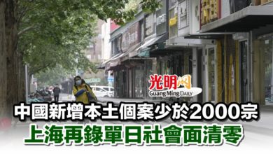 Photo of 中國新增本土個案少於2000宗 上海再錄單日社會面清零